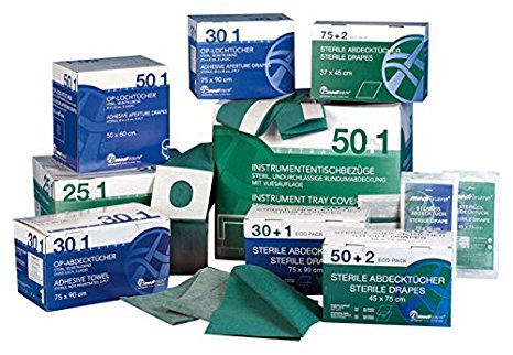 Abdecktücher Mediware 
