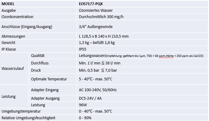 AVET Ozongenerator WDS3000X-RTU EOS 7177