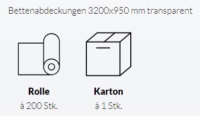 Universal Bettenabdeckhauben Deiss